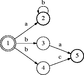 \begin{figure}
\begin{center}\epsfxsize =6cm
\epsfbox{fa_example.eps}
\end{center}
\end{figure}